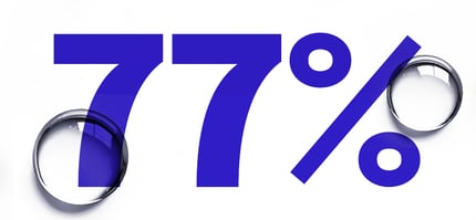 77 77